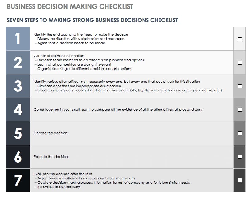 如何選擇加盟項目