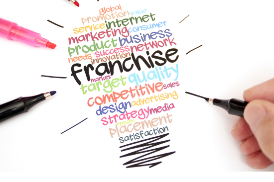 2026香港特許經營市場機遇—4大熱門行業詳細分析